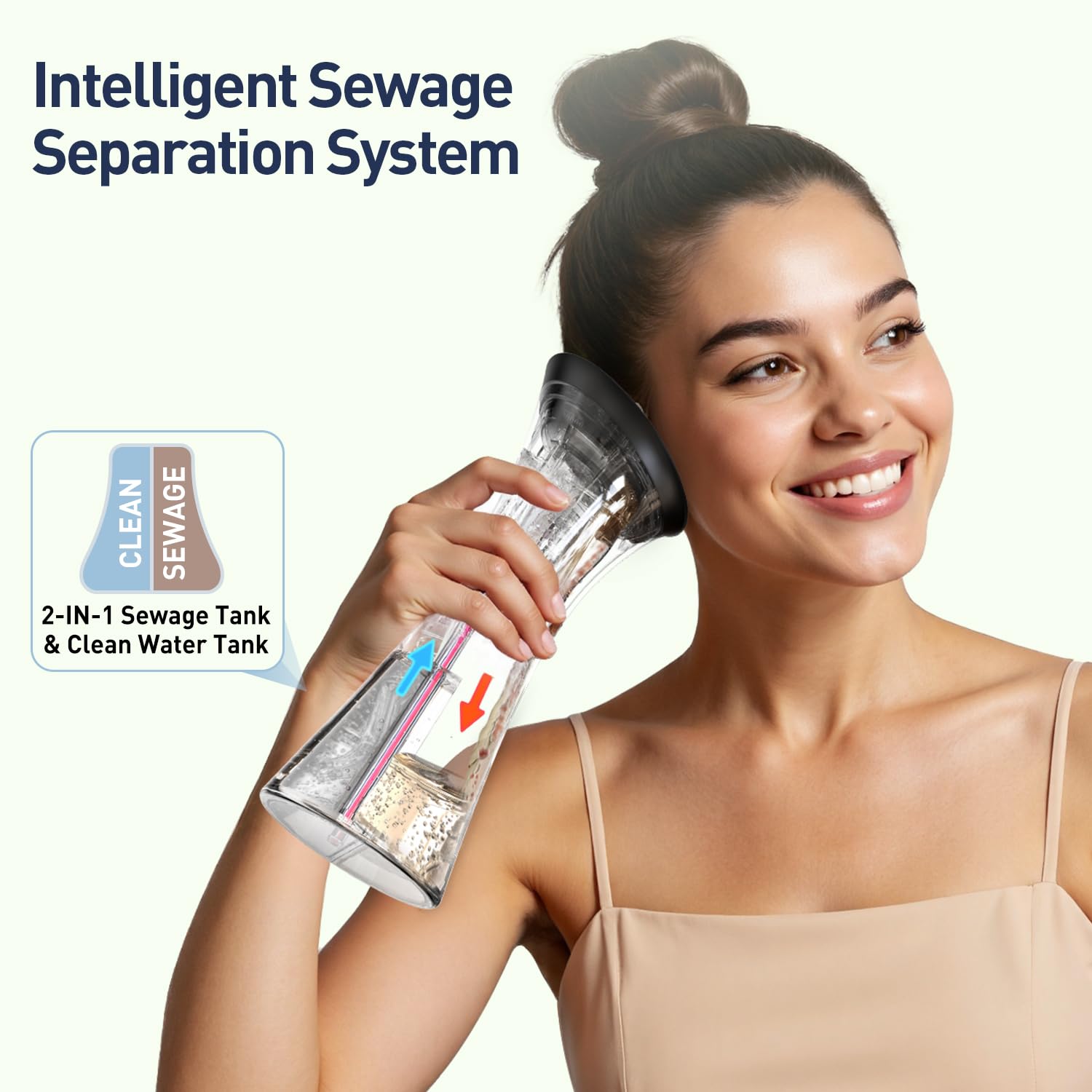 Détection de température d’eau FlaoAito pour plus de sécurité.