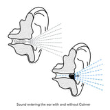 Flare Calmer Mini nettoyage facile, silicone durable pour une hygiène simple.