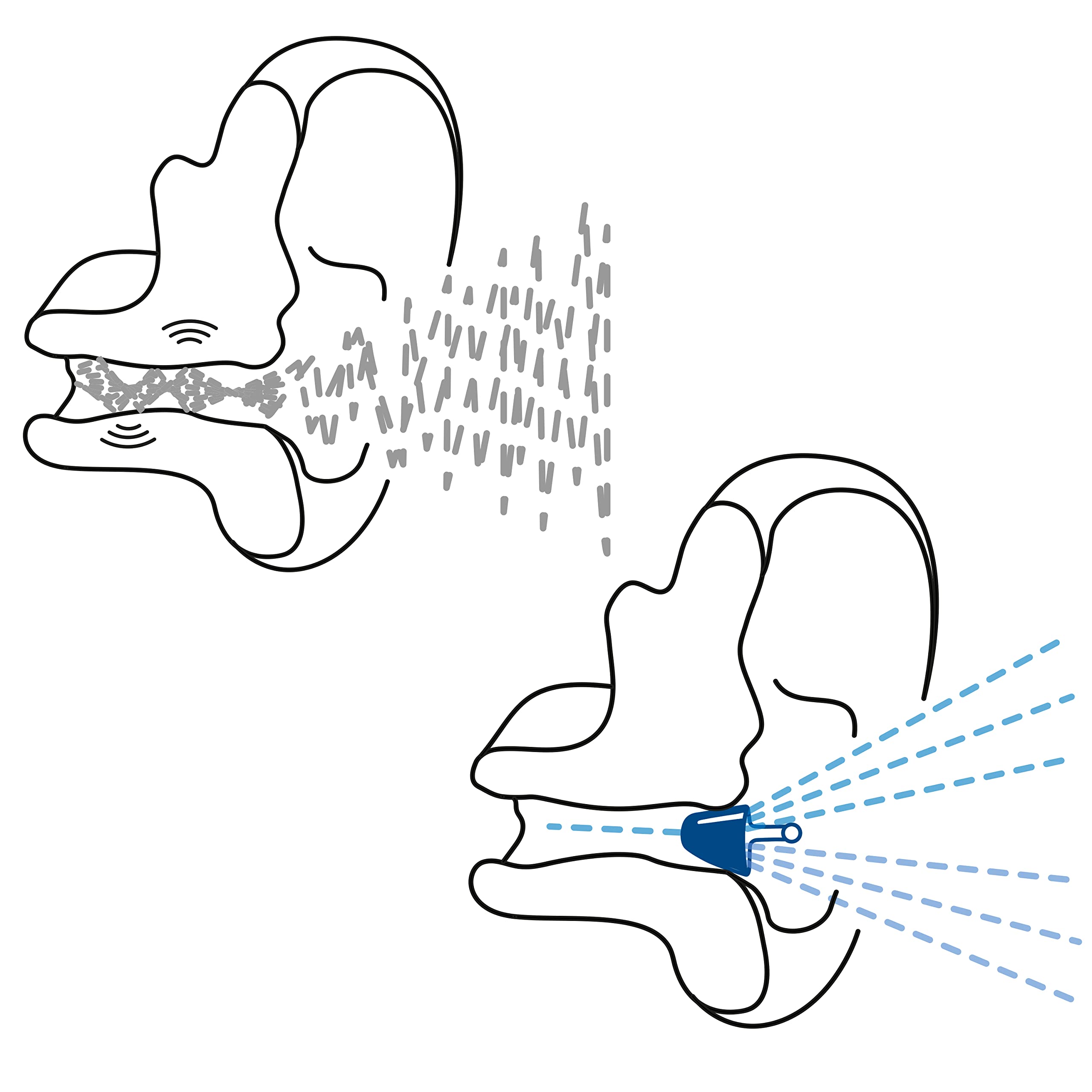 Confort d’utilisation Calmer Pro, port prolongé pour le bien-être quotidien.