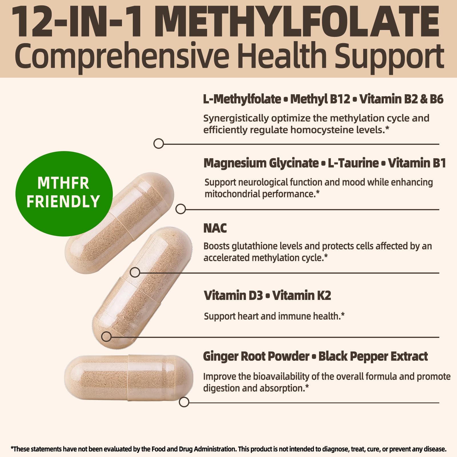 Fleamart MethylB12 capsules: gélules faciles à avaler pour le métabolisme