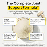 Flexcin bouteille capsules, emballage pratique pour un usage quotidien.