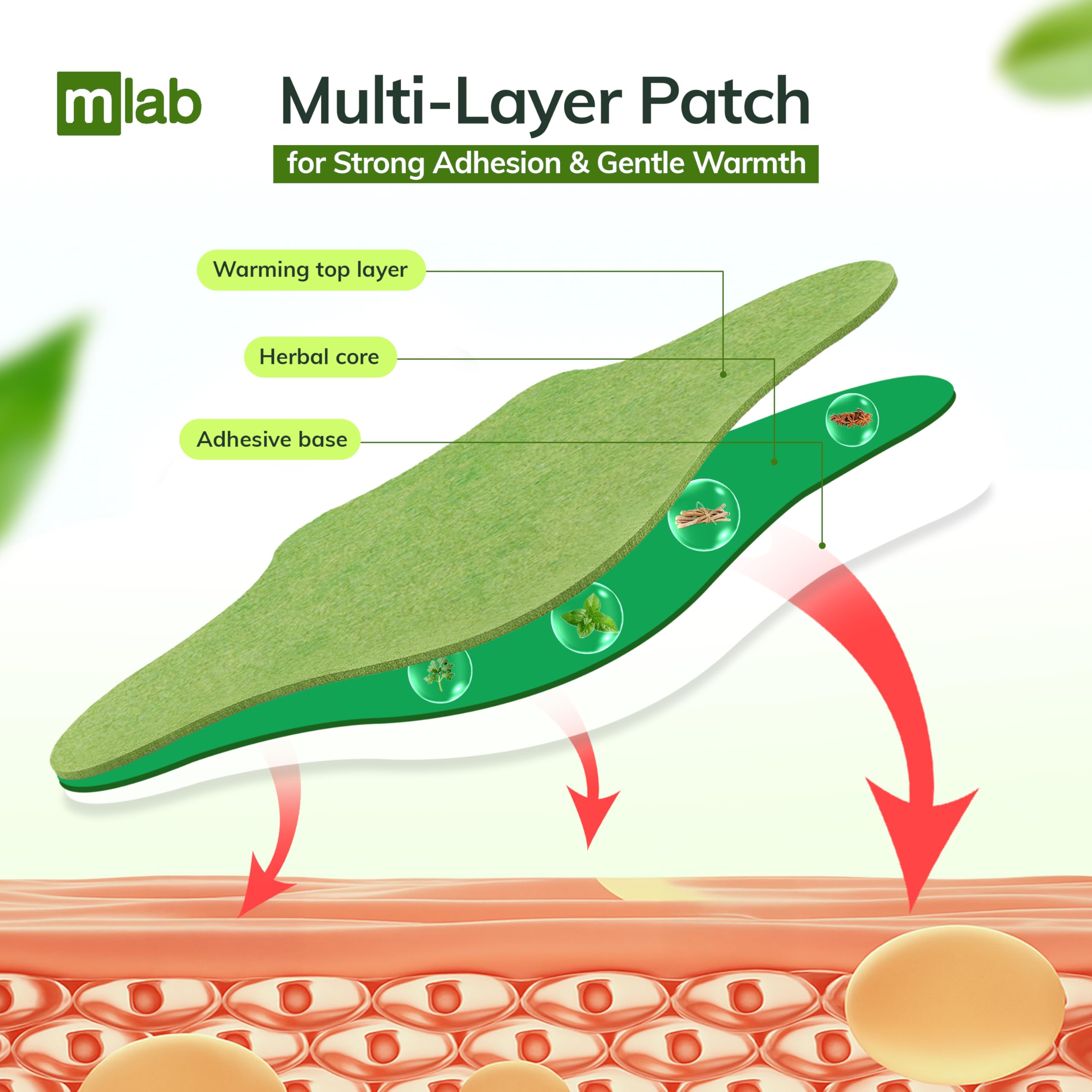Patch FlexiBack pour utilisation quotidienne et mobilité