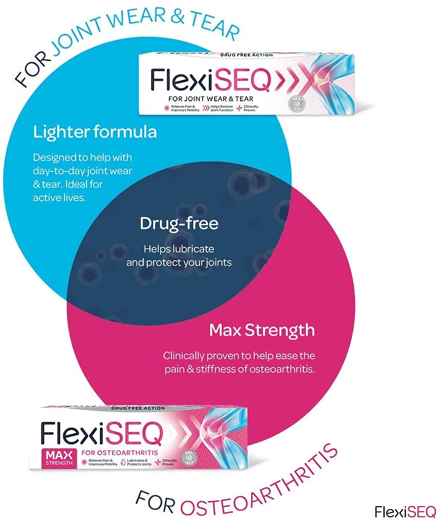 Texture transparente et légère du gel Flexiseq 50 g, facile à étaler.