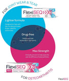 Texture transparente et légère du gel Flexiseq 50 g, facile à étaler.