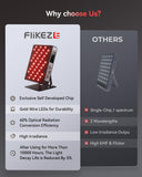 Indicateur emf zéro sur le panneau Flikeze, pour une utilisation sûre.