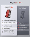 Utilisation domestique simple avec FliKEZE dans le salon.