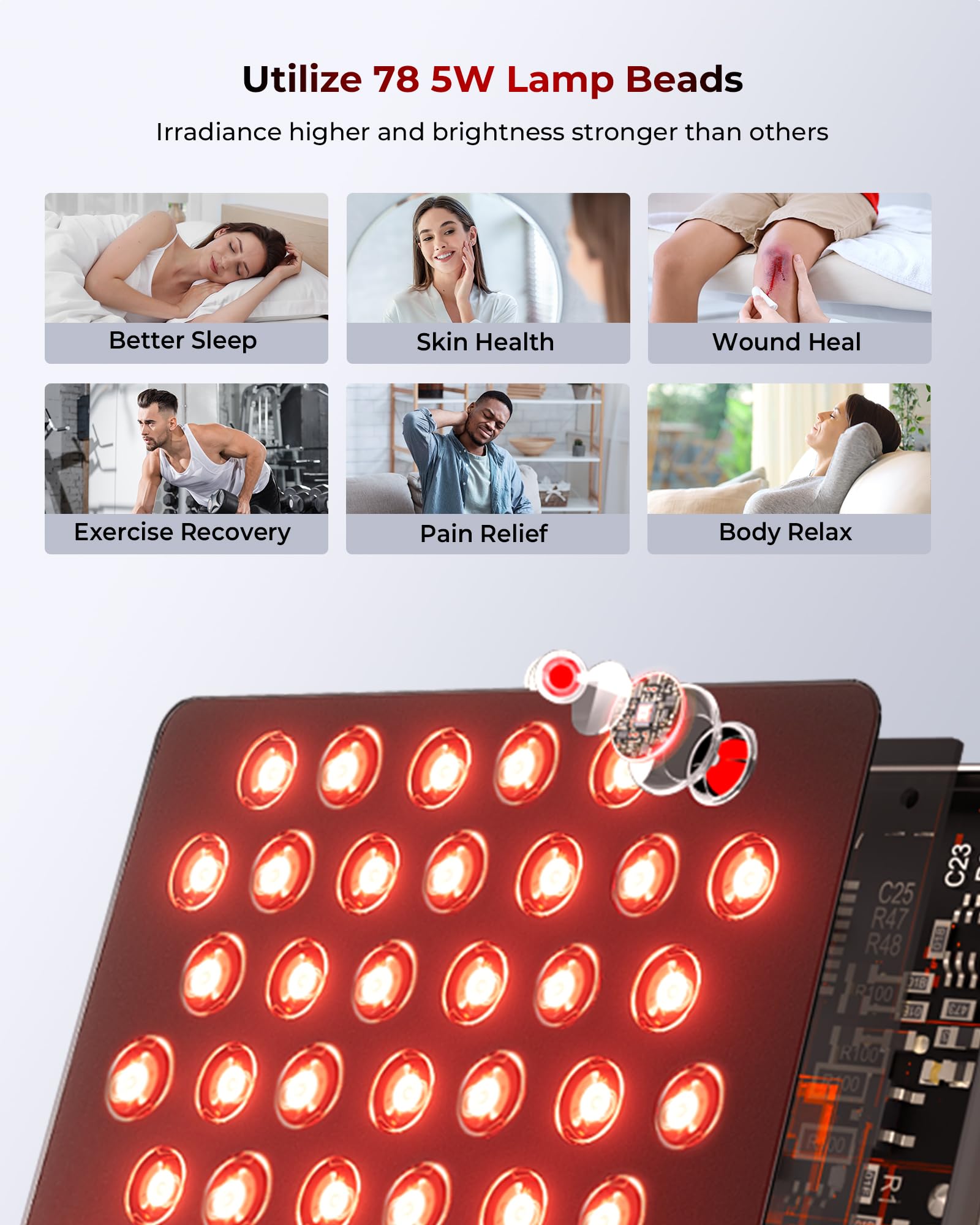 Panneau FliKEZE pour le torse, lumière rouge couvrant le buste.