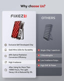 Support reglable du panneau FliKEZE pour irradiation ciblée.