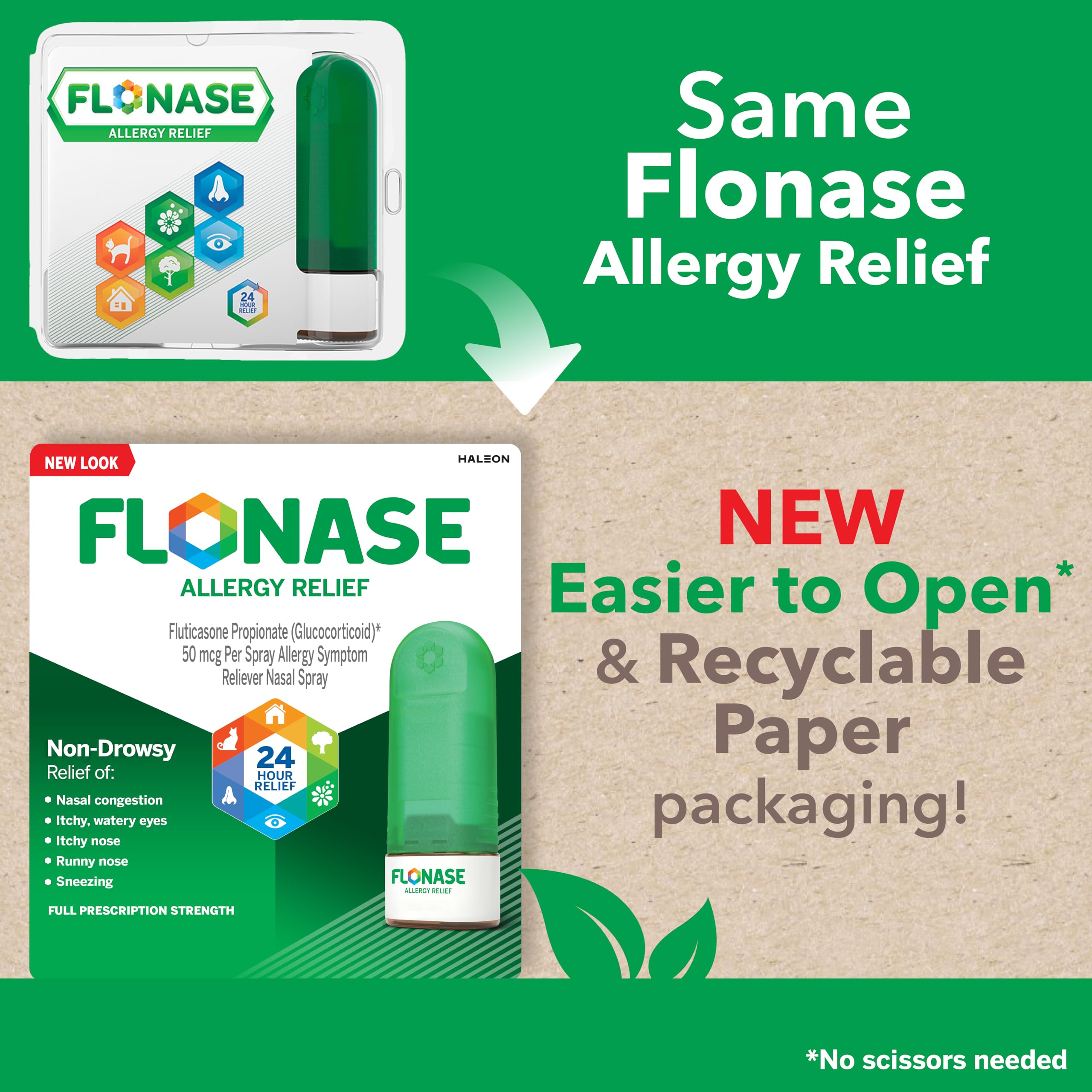 Flonase flacon lisible avec dosage simple et quotidien.