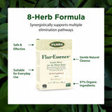Flora FlorEssence Algues brunes intégrées au mélange aromatique.