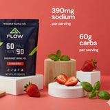 Flow Formulas Endurance Fraise – estomac compatible, réduction potentielle des inconforts gastriques.