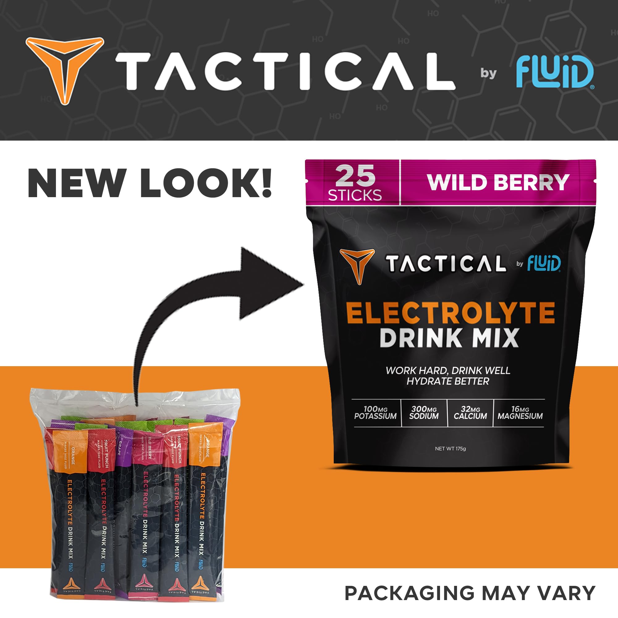 Sachets pratiques pour déplacements avec Fluid Tactical
