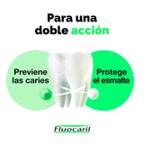 Fluocaril Bi-Fluore Duplo Menthe - ingrédients et conseils utiles.
