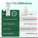 FlutiCare – bouteille avec 120 pulvérisations pour longue durée d’utilisation.