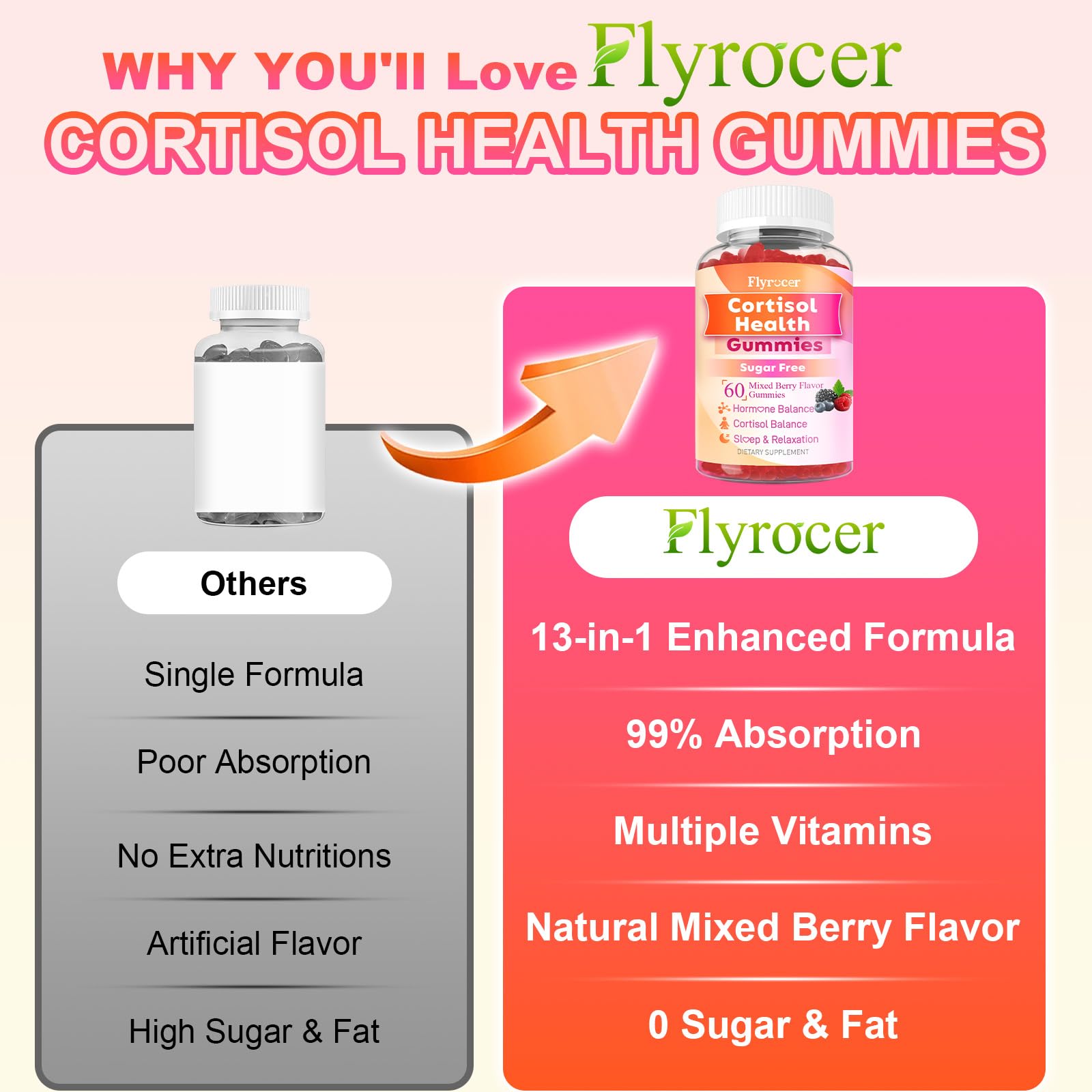 Flyrocer Emballage éco‑responsable, présentation claire et durable.