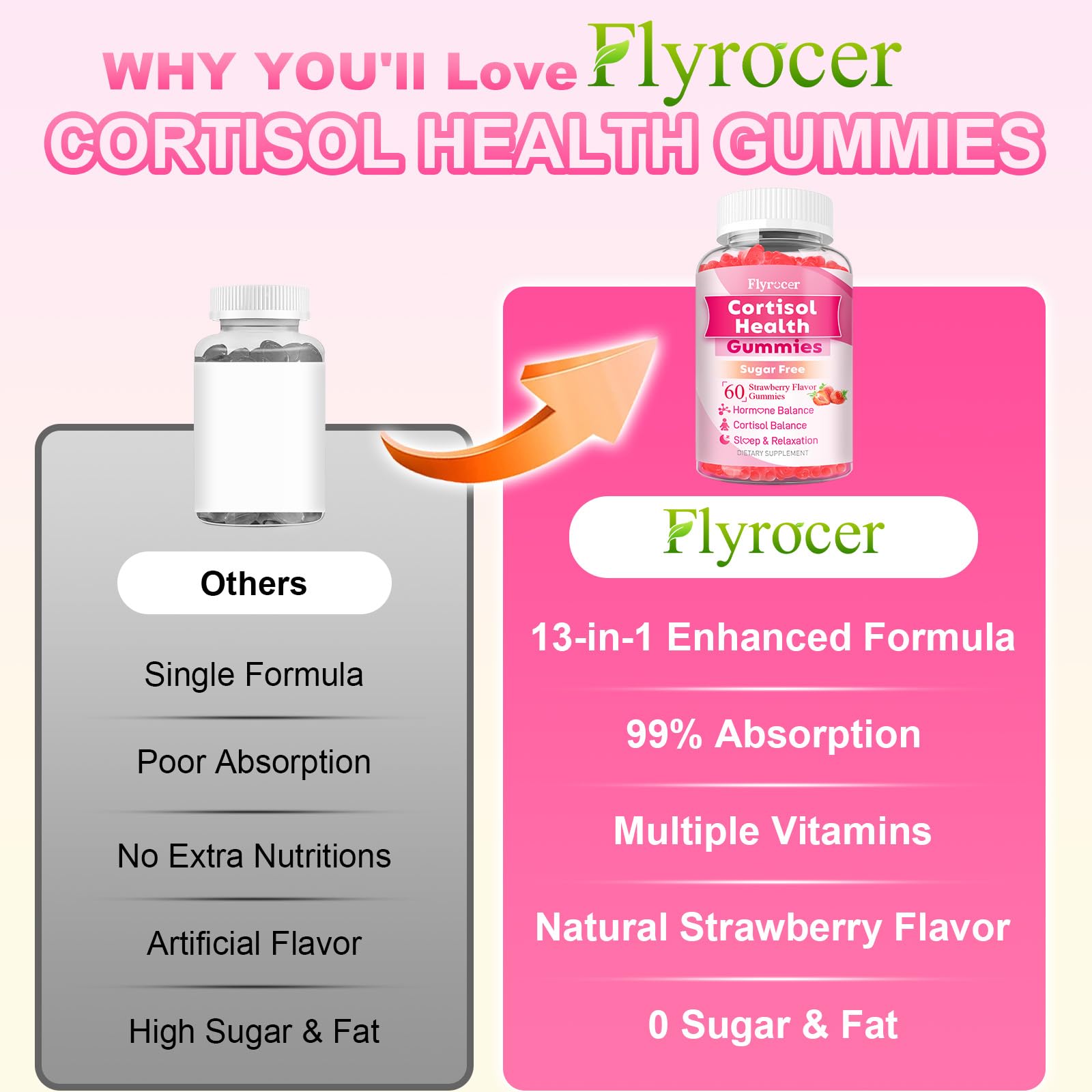 Flyrocer équilibre hormonal immunité gommes: soutien pour femmes et hommes.