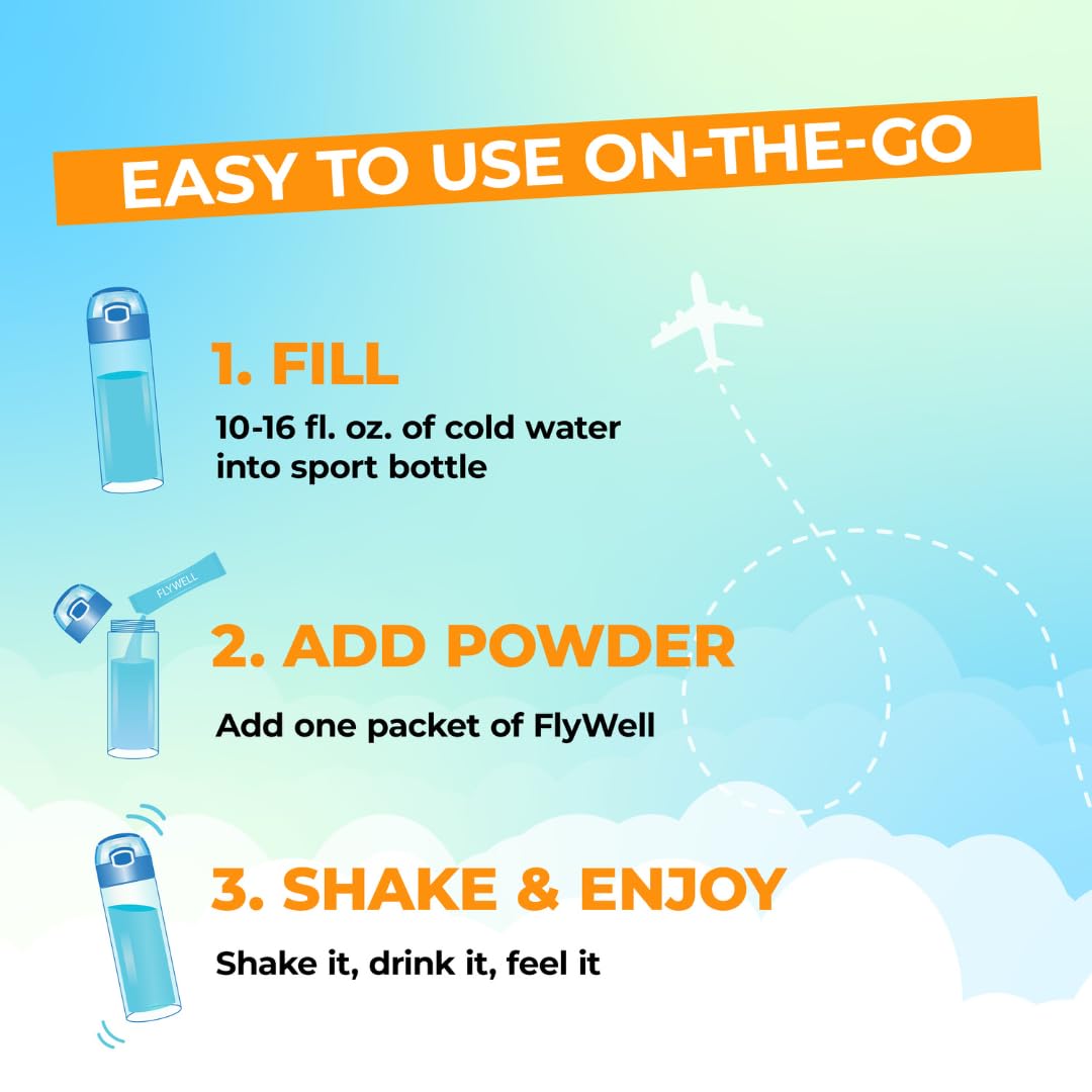 FlyWell: poudre-hydratation-preparer-eau, mélange rapide et réhydratation.