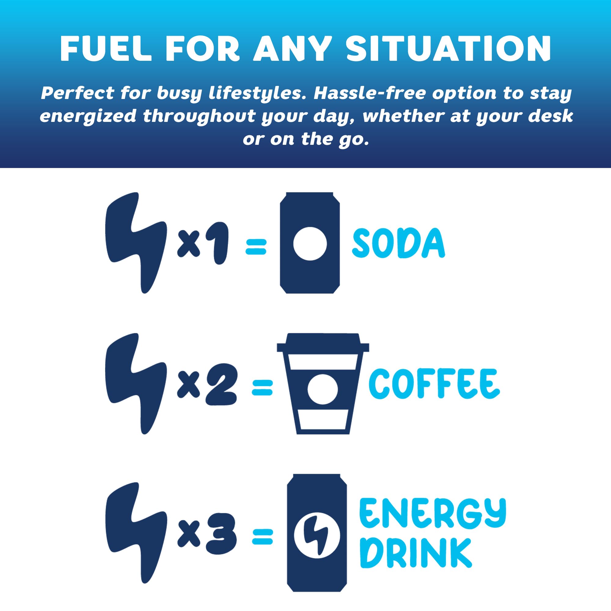 Zoom sur les ingrédients naturels et caféine légère pour énergie progressive
