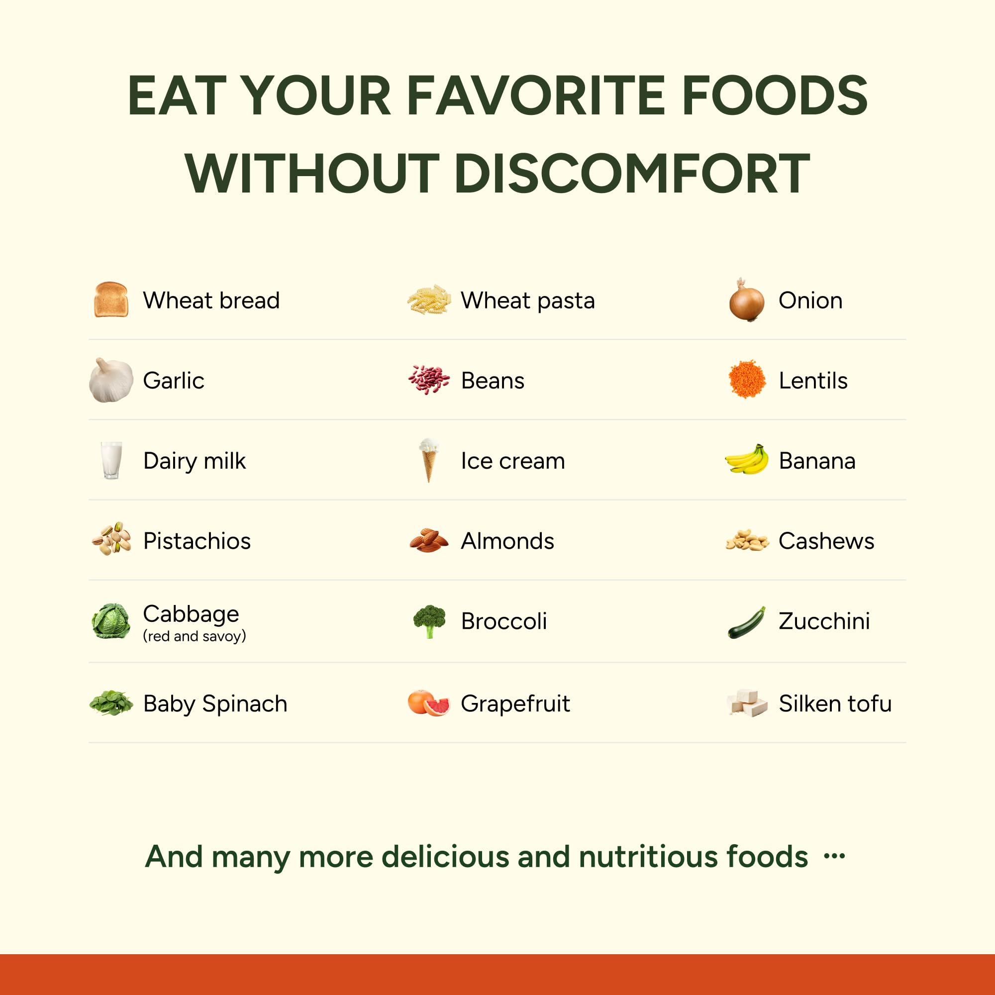 FODZYME: sachets de poudre digestive facile à intégrer à vos plats.