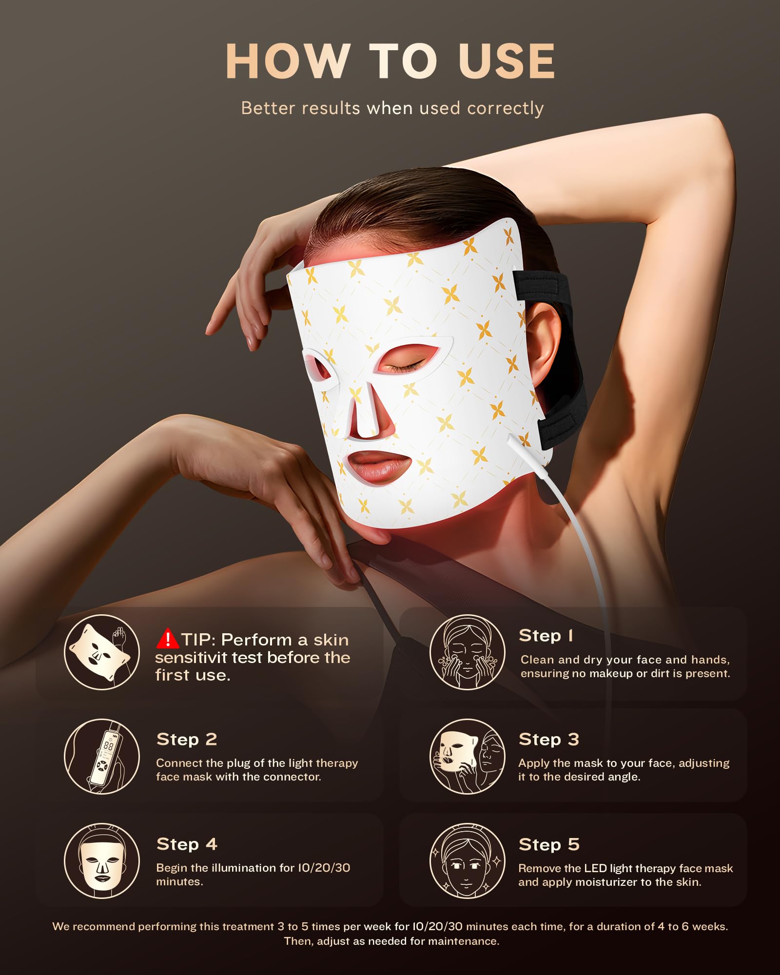 FOLOKE dispositifs LED flexibles couvrent le visage pour une utilisation domestique.