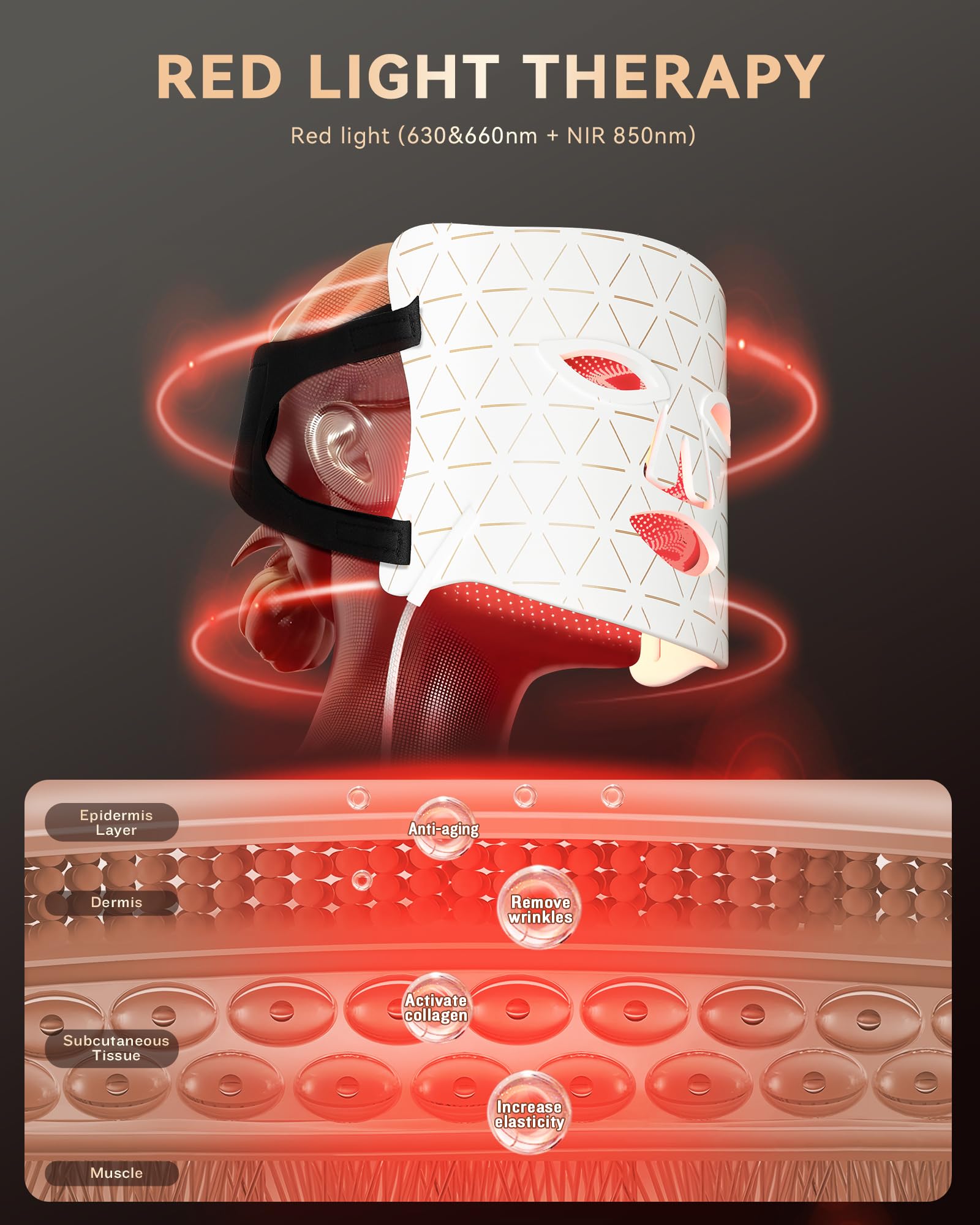 FOLOKE masque-LED-infrarouge en action pour usages domestiques