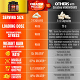Folona Creatine HMB – étiquette affichant vegan et keto.