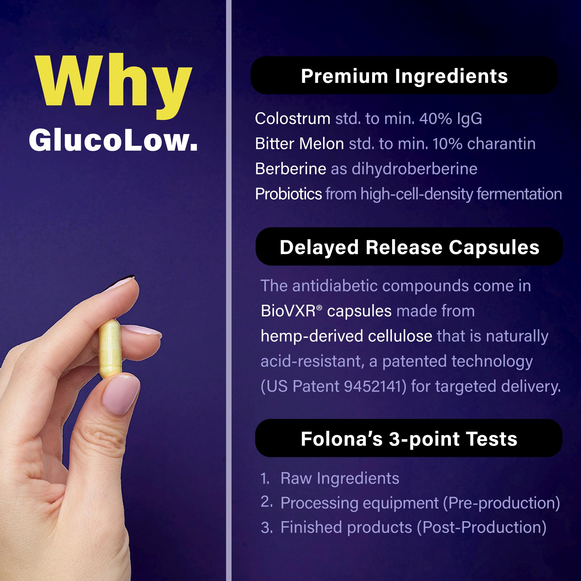 Folona: encapsulation retardée BioVXR assure une livraison ciblée dans l’intestin.