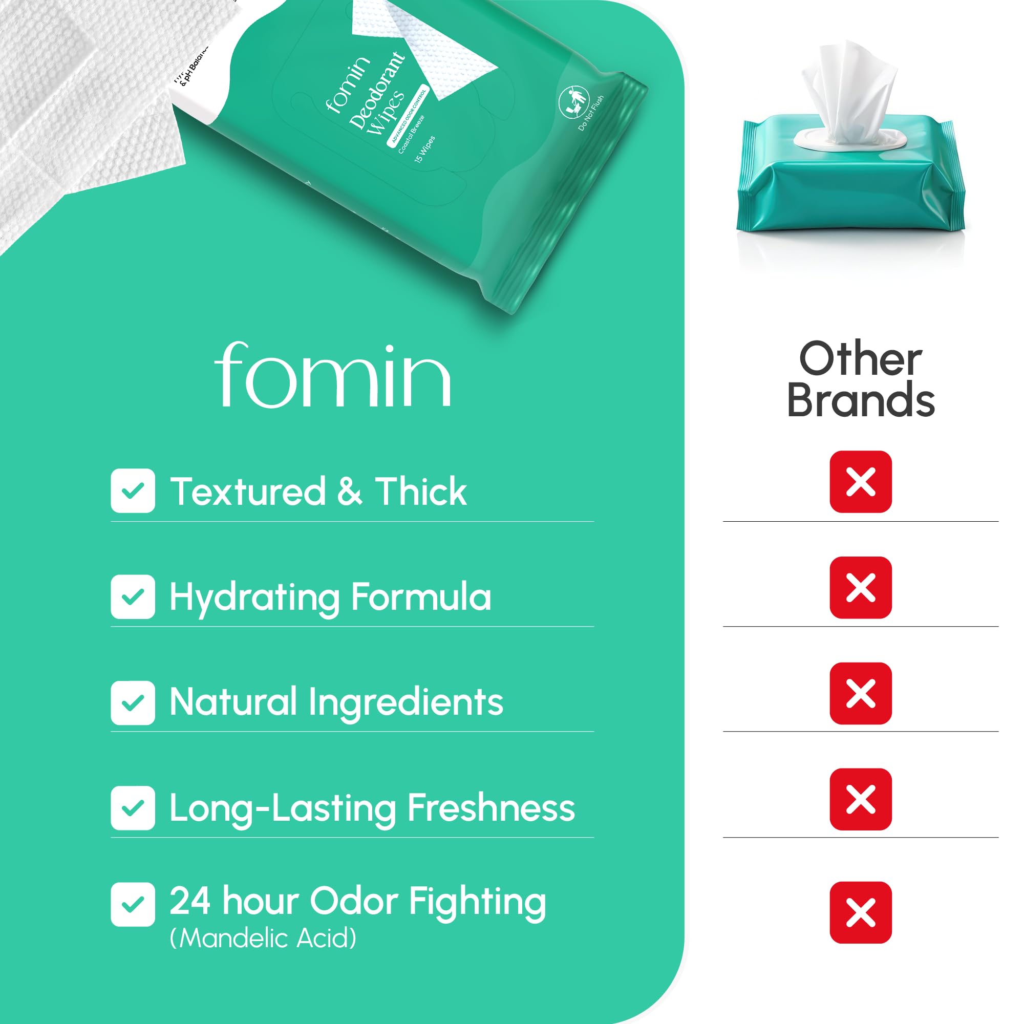 FOMIN lingettes acidifiées corps entier, texture douce et exfoliante