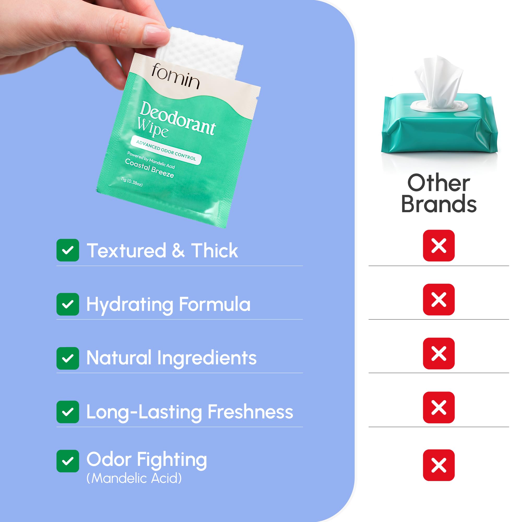 Sachets individuels FOMIN biodégradables, pratique pour le sac et le sport.