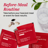 FOODOLOGY Burningology D-Day: formulation sans OGM et sans additifs synthétiques