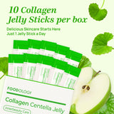 FOODOLOGY Clean Label, sans OGM ni colorants, transparence produit