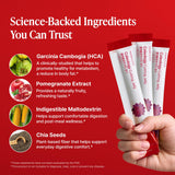 FOODOLOGY Coleology Baton-gel Garcinia aide potentiellement à l'appetit