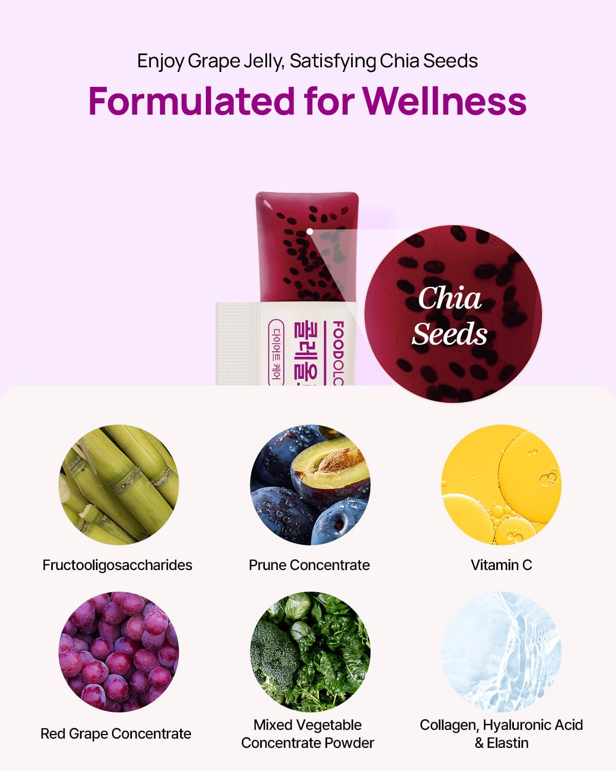 FOODOLOGY Coleology Jelly ingrédients chia et prune pour fibres naturelles.