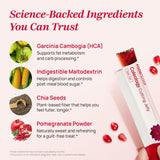 FOODOLOGY Gelée en sticks Garcinia Cambogia et effets potentiels sur l'appétit