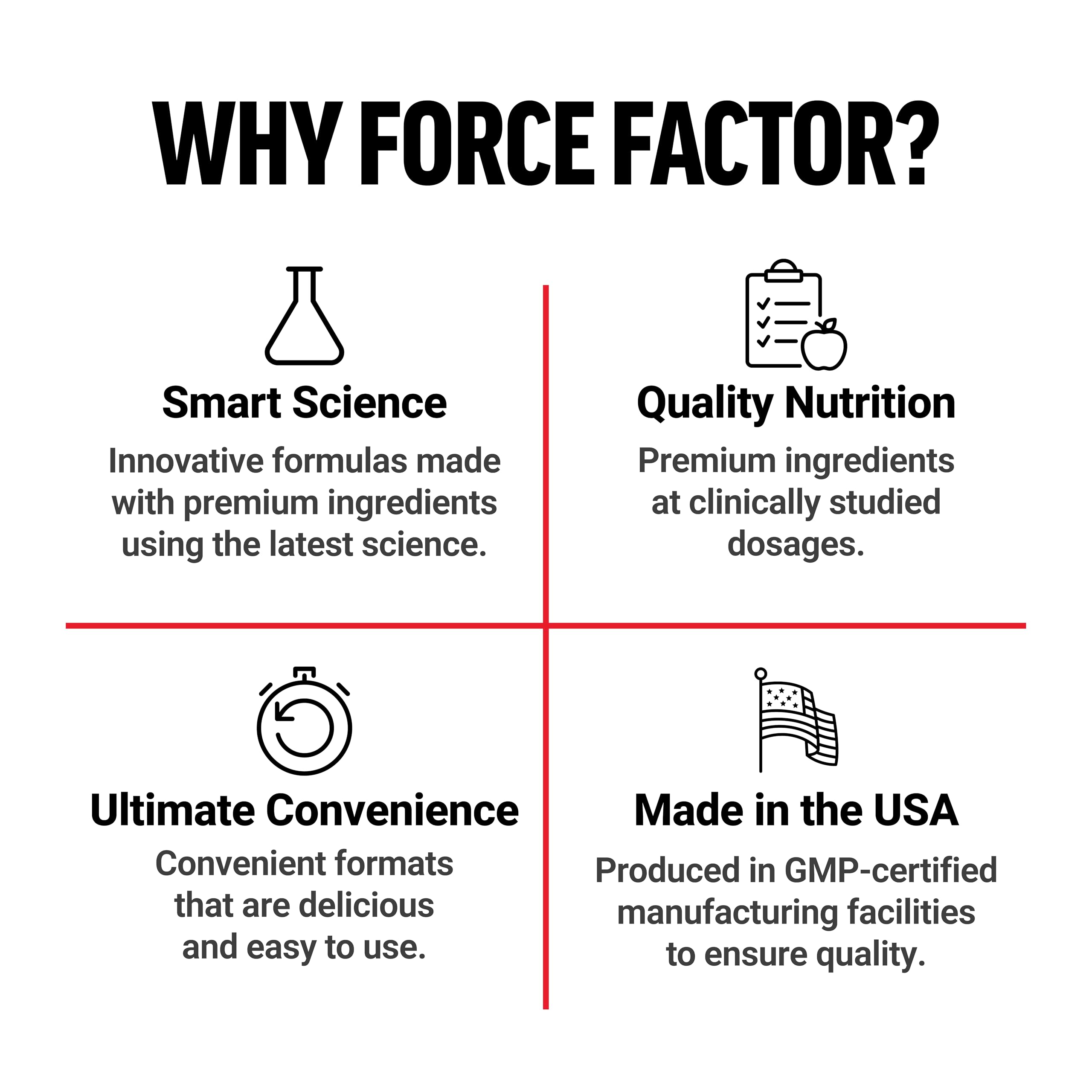 Force Factor Caféine comprimés sport et travail, énergie et clarté.