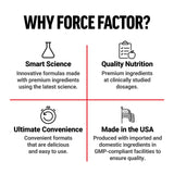 Force Factor Créatine HMB shaker-usage: pratique à emporter avant et après l’entraînement.
