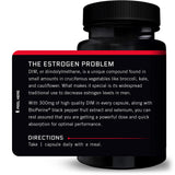 Force Factor DIM, absorption-superieure, optimisation des ingrédients essentiels.