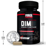 Force Factor DIM, stack-compatible, s'intègre avec d'autres compléments.