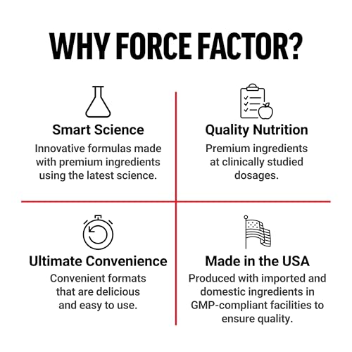 Force Factor NMN Longevity - emballage élégant et pratique.