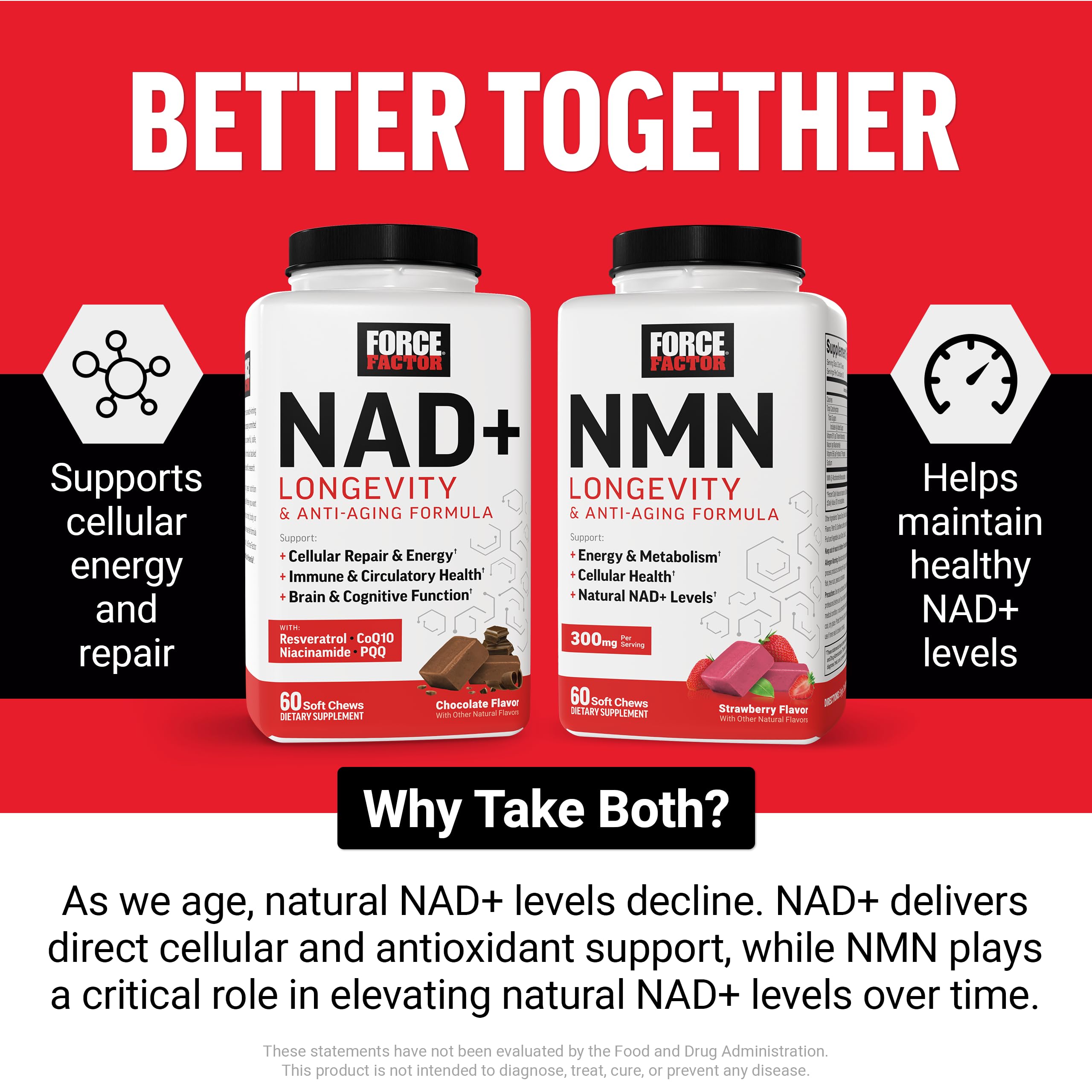 Force Factor NMN Longevity - ingrédients clés et vitamines B.