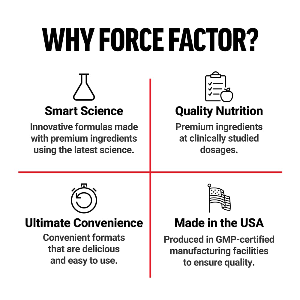 Force Factor Smarter Greens énergie douce sans caféine au quotidien.