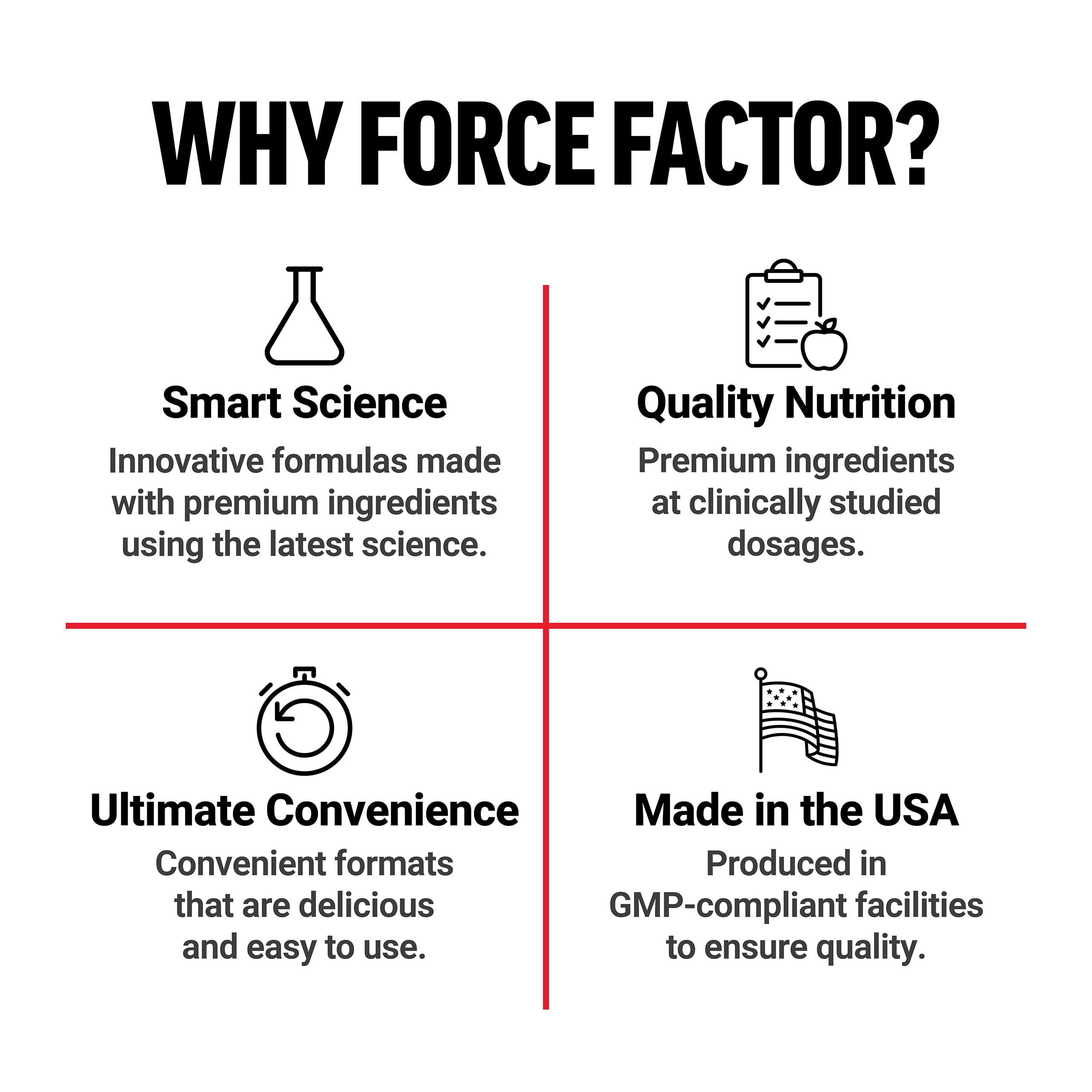 Force Factor Total Beets – capsules rouges prêtes à l’emploi dans le flacon.