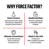 Force Factor Total Beets – capsules rouges prêtes à l’emploi dans le flacon.