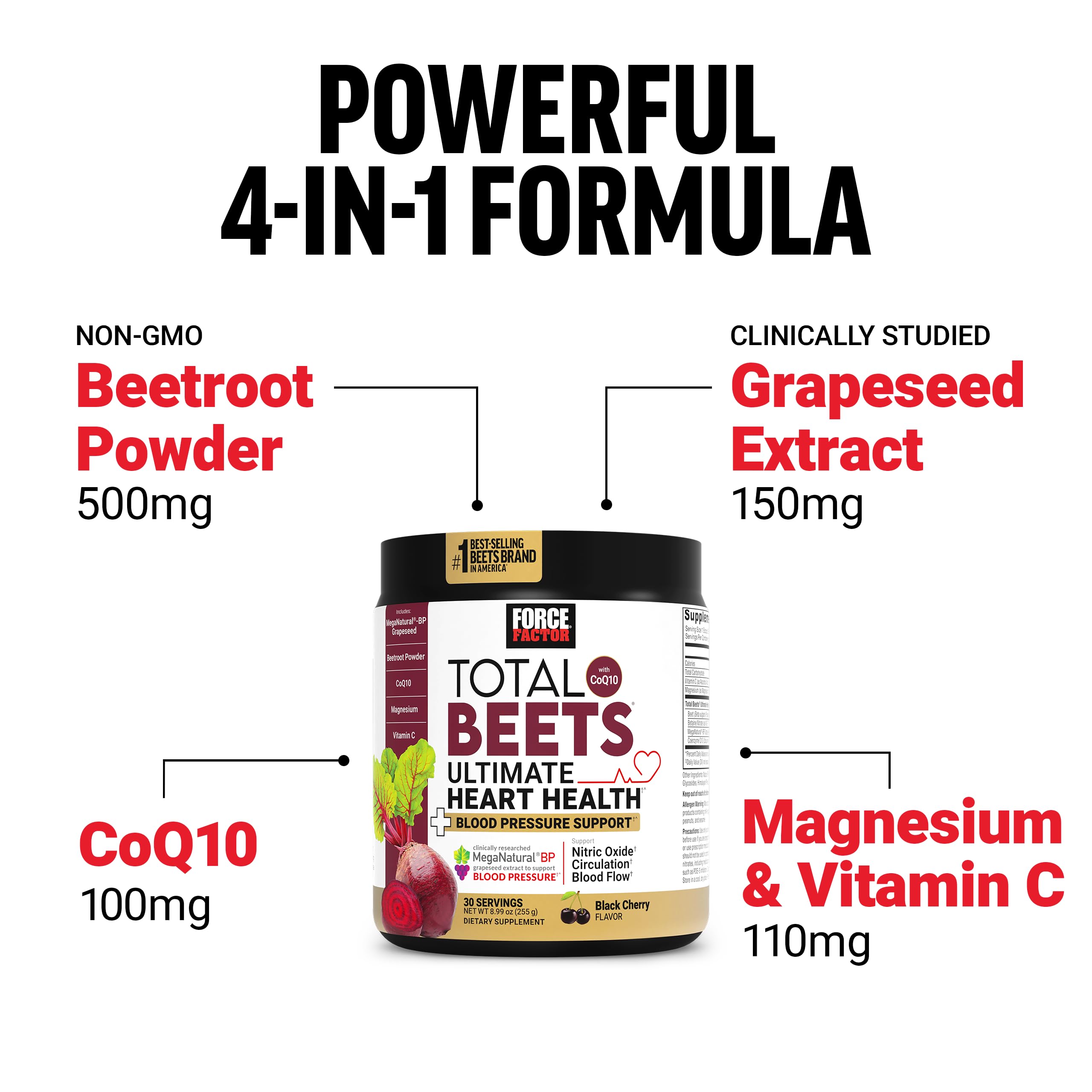 Force Factor Total Beets: flacon CoQ10, énergie potentielle au quotidien.