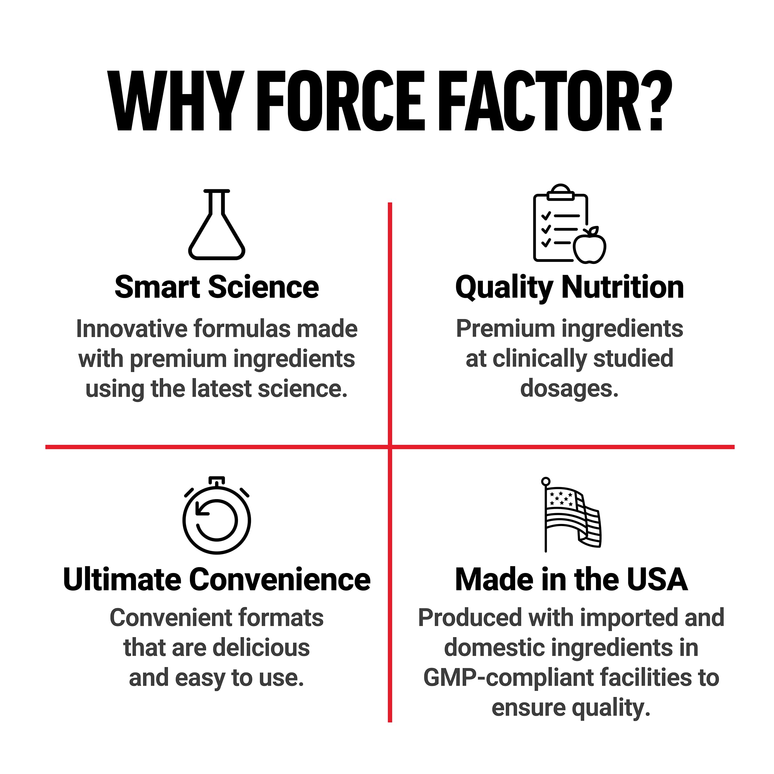 Ingrédients naturels et contrôlés dans Force Factor Ultra Berberine.
