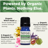 Forces of Nature Hemorrhoid Control — geranium rose apaise et rafraîchit la peau