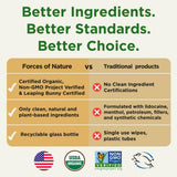 Forces of Nature huile cypres, soutien des tissus sensibles.