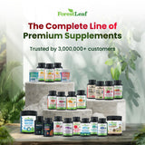 ForestLeaf D Mannose : utilisation quotidienne potentielle pour le bien-être urinaire.