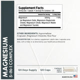 ForestLeaf Magnésium Complex – formule 5-en-1, soutien musculaire et récupération.