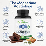 ForestLeaf Magnésium Complex – prise quotidienne, soutien digestif doux.